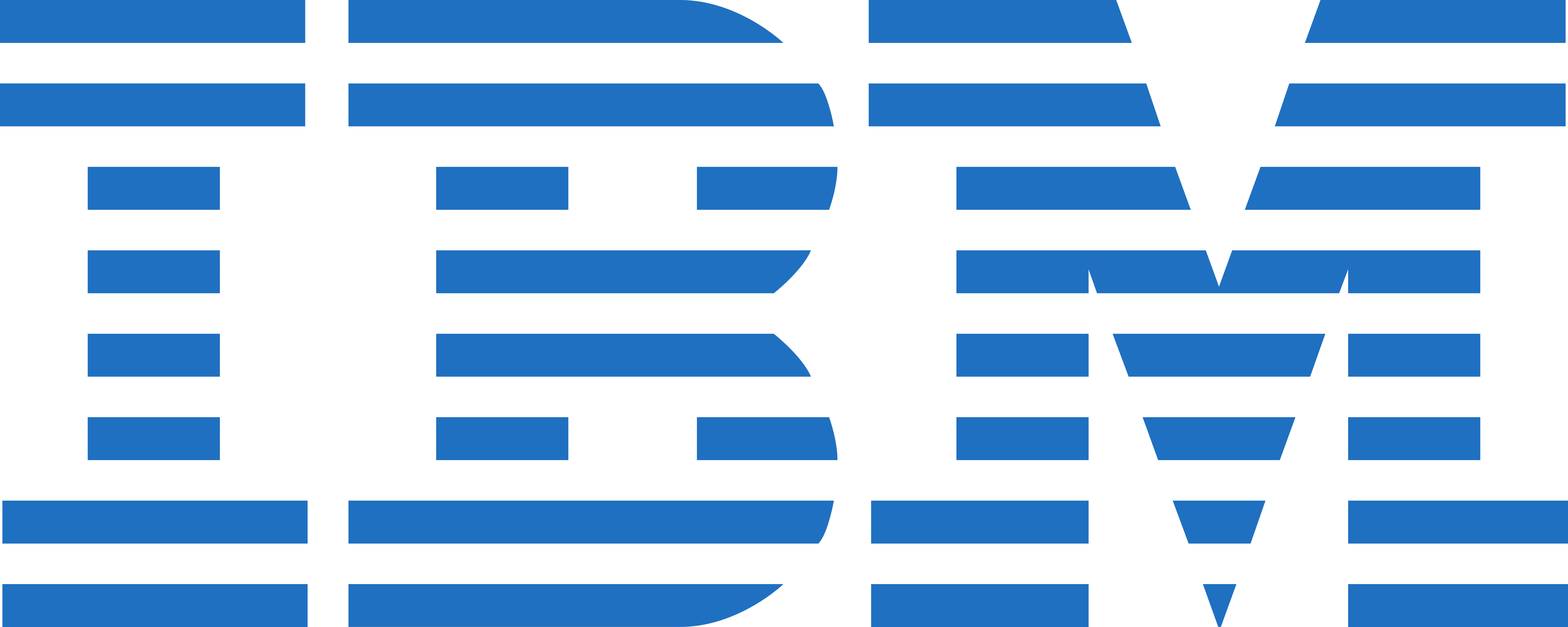 What Is Ibm Iseries Software